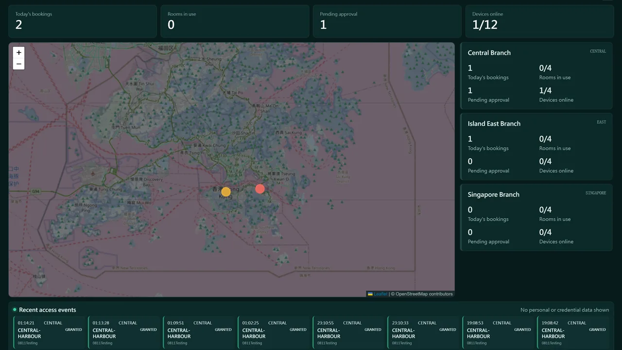 RoomFlow branch and room operations dashboard